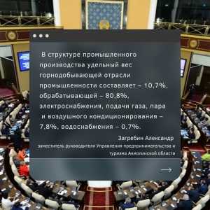 В структуре промышленного производства удельный вес......